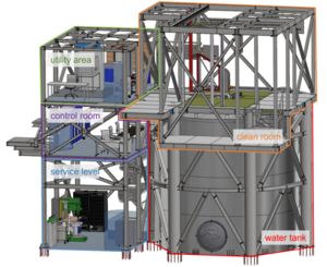 Set-up of the COSINUS experiment (Drawing: COSINUS Collaboration)