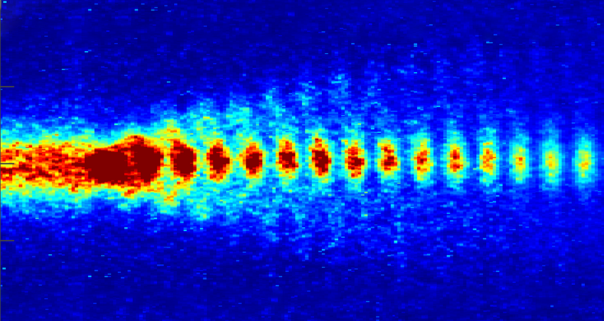 Protonenbündel im Takt: Der Zugstrahl aus kleinen Protonenpaketen durchquert das Plasmafeld. Damit bildet sich eine Welle, auf der sich Elektronen beschleunigen lassen. (Bild: AWAKE)