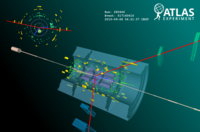 Ein Kandidat für den Higgs-Boson-Zerfall in zwei Elektronen (blau) und zwei Myonen (rot), aufgenommen im September 2015 mit dem ATLAS-Detektor am LHC.