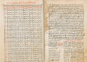 Handschrift von Laurentianus Graecus aus der Biblioteca Medicea Laurenziana in Florenz. Links: astronomische Tafel. Rechts: Text zur Verwendung der Tafel und ein Algorithmus in tabellarischen Form.