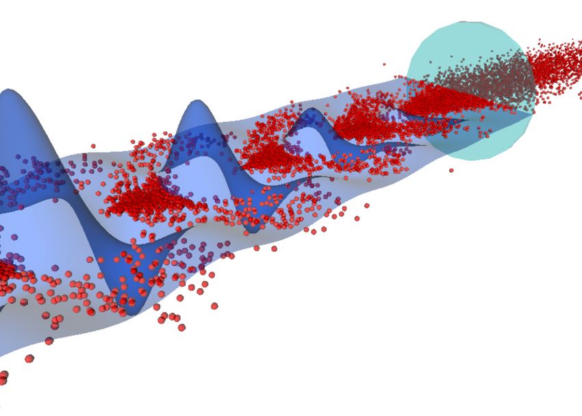 Wie entsteht wellenförmiges Plasma? Mithilfe eines Laserpulses (grün) wird ein Plasma erzeugt, es bilden sich Zonen mit unterschiedlicher Ladung. Die Protonen (rot) verteilen sich entsprechend der Ladung, dabei entstehen starke elektrische Felder (blau).