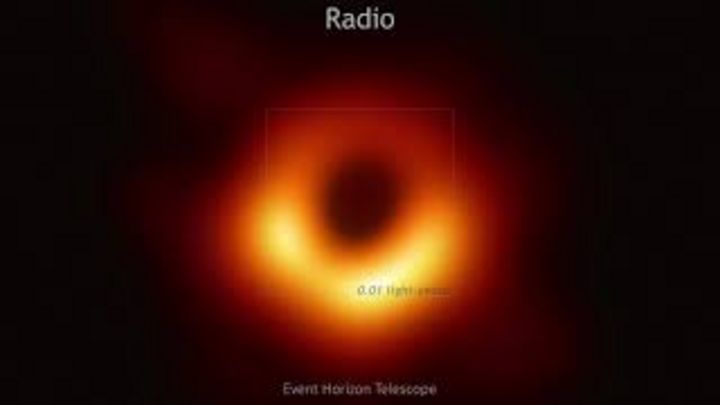 Schwarzes Loch in M87: Beobachtung mit verschiedenen Wellenlängen